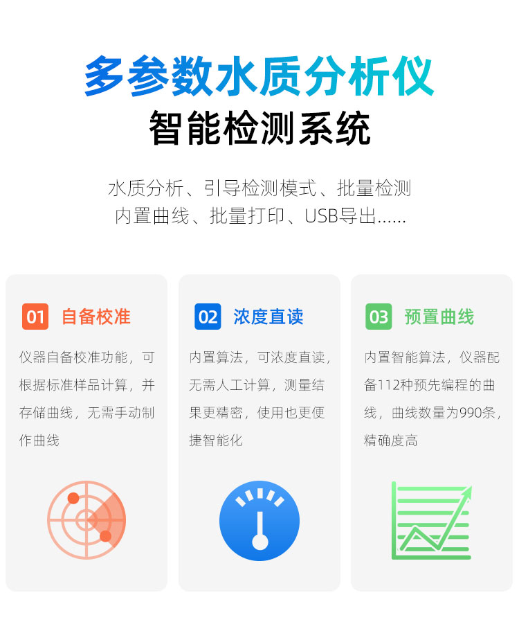 1656904582254576.jpg 智能检测.jpg