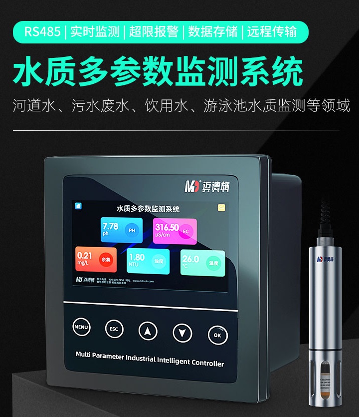 1681176878181445.jpg 多参数.jpg